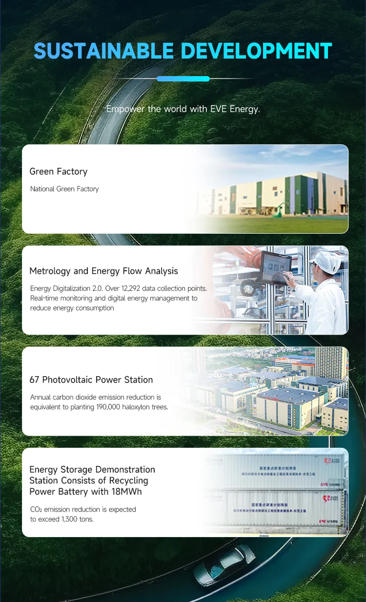 Sustainable Development