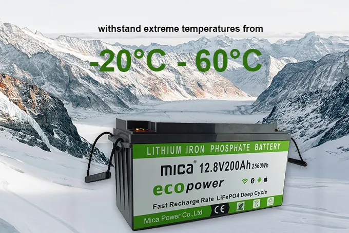 Environment Performance