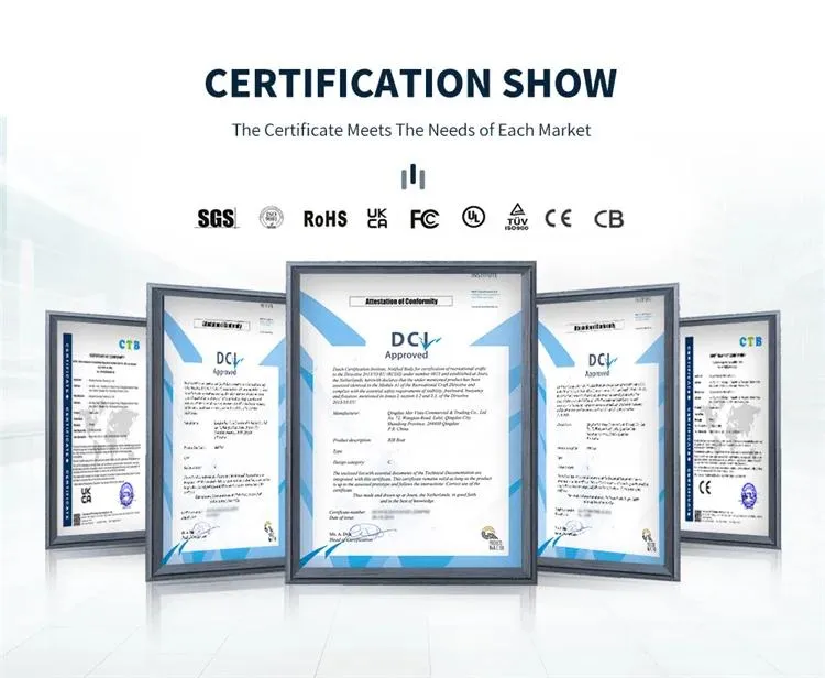 CE Certifications