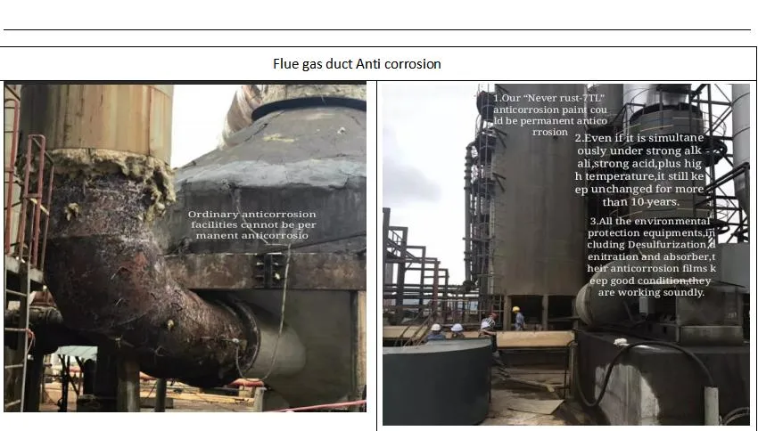 Flue Gas Desulfurization