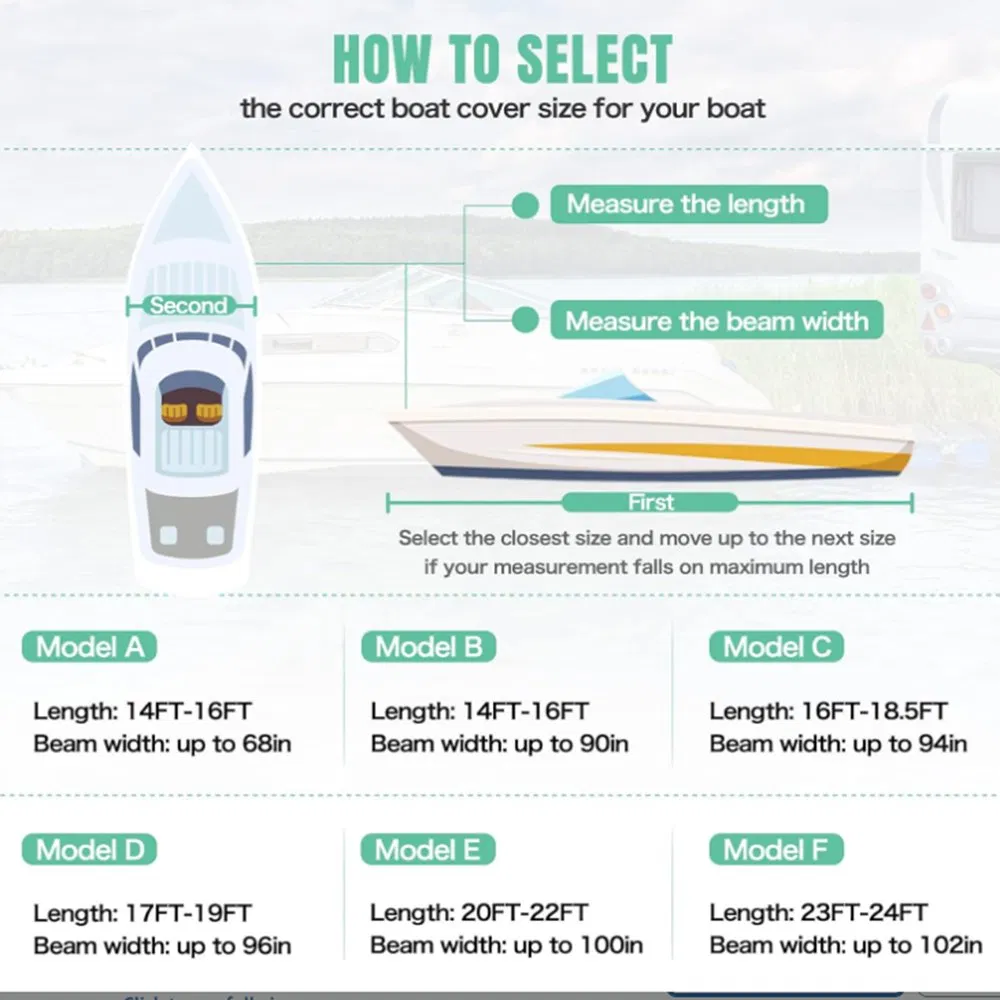 1200d Waterproof Boat Cover - Fits 17' to 19' FT Bass, V-Hull, Tri-Hull, Fish &amp; Ski, Runabout Bowrider Boats - Heavy Duty Canvas Black