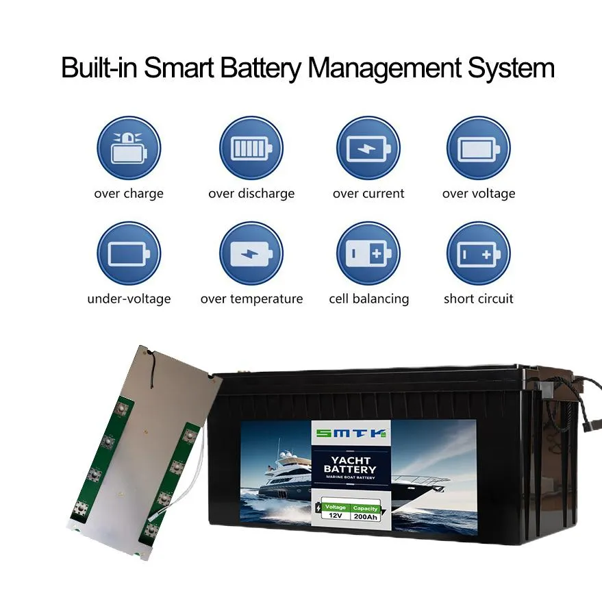 Built-in Protection Board