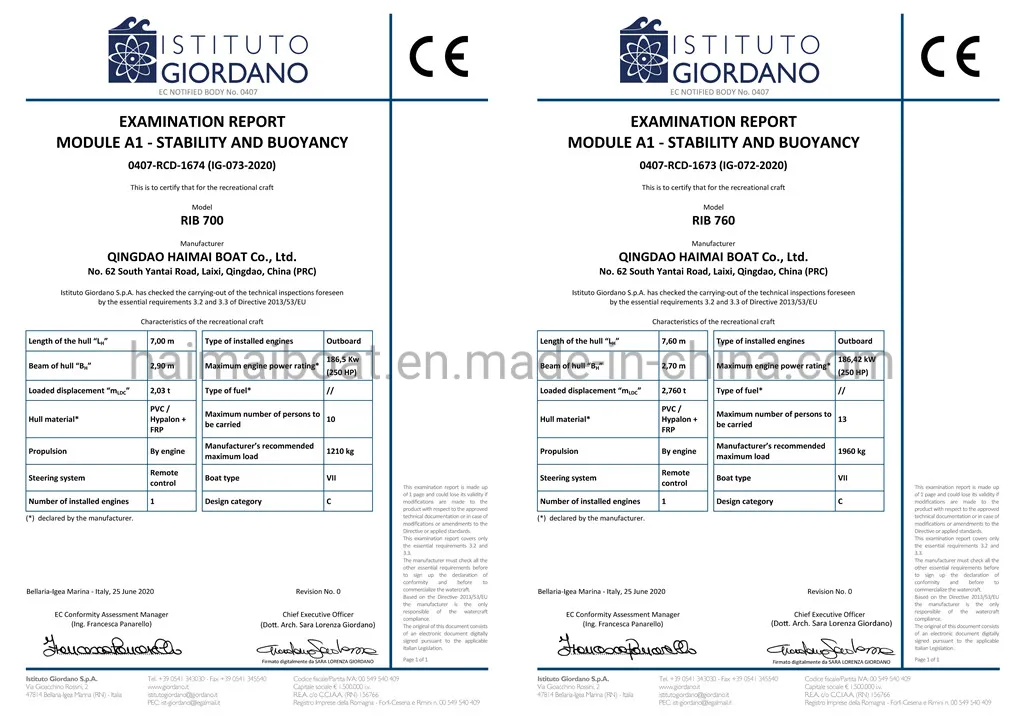CE Certification
