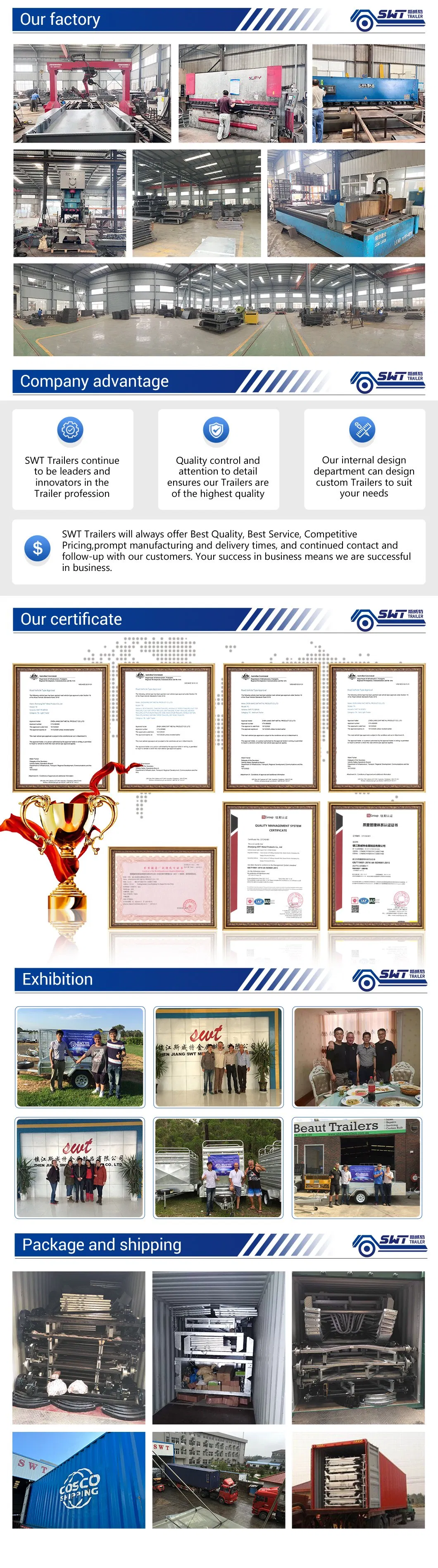 Complete Trailer View