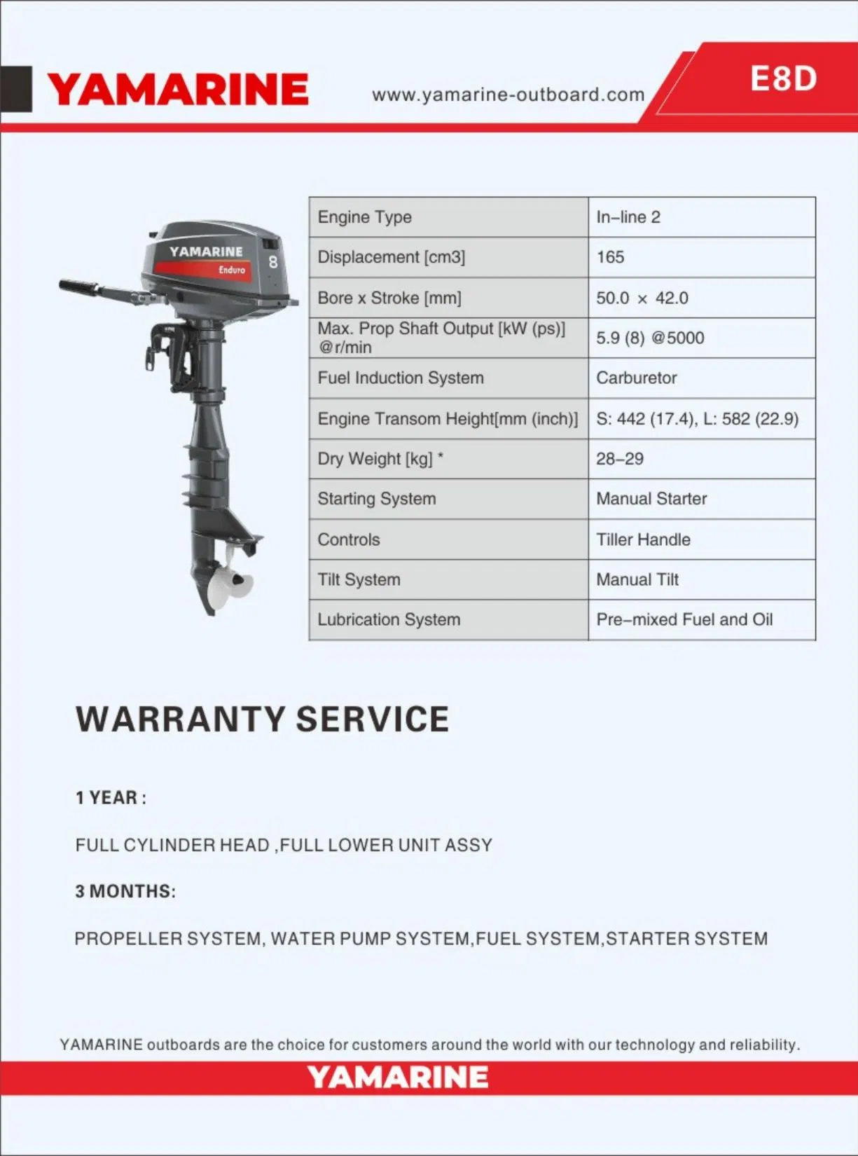 Japan Yamarine 2 Stroke 8HP Outboard Motor &amp; Engine Replace YAMAHA E8dmh