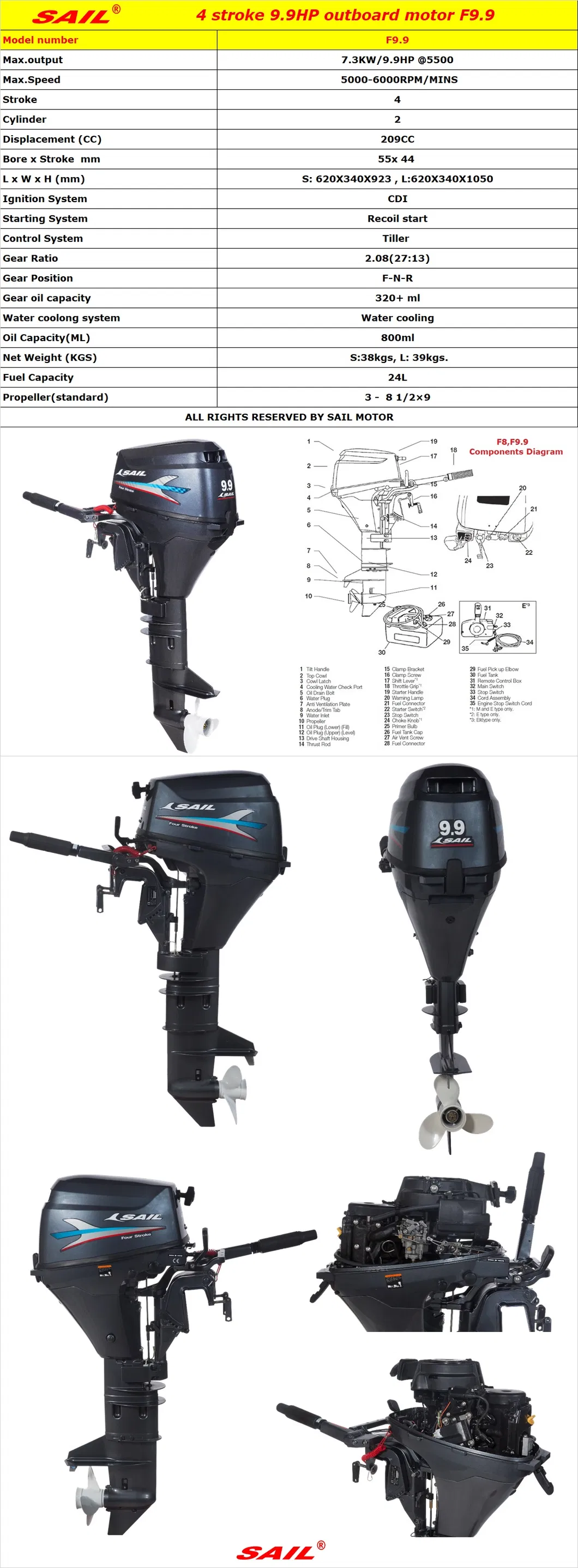 Boat and Motor Package