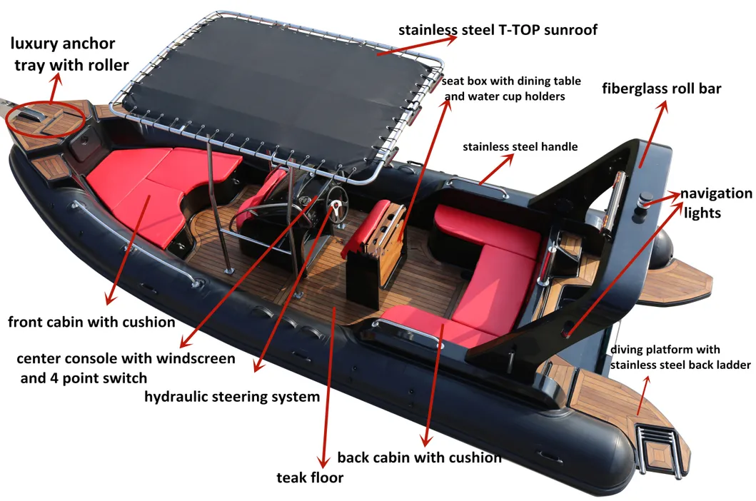 RIB 700 Full Profile