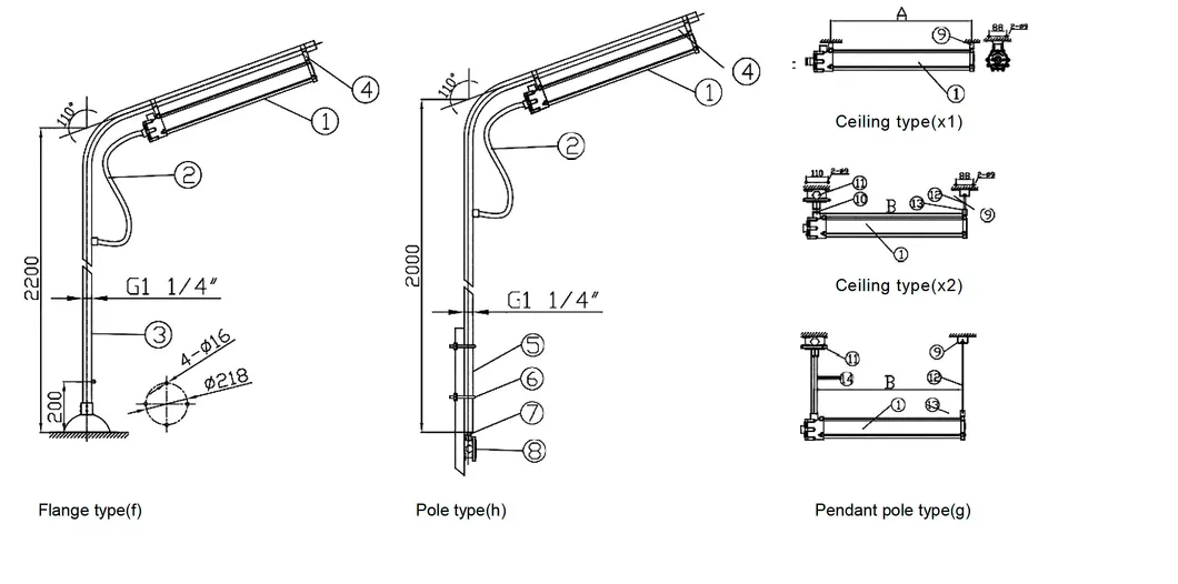 Mounting Options Diagram