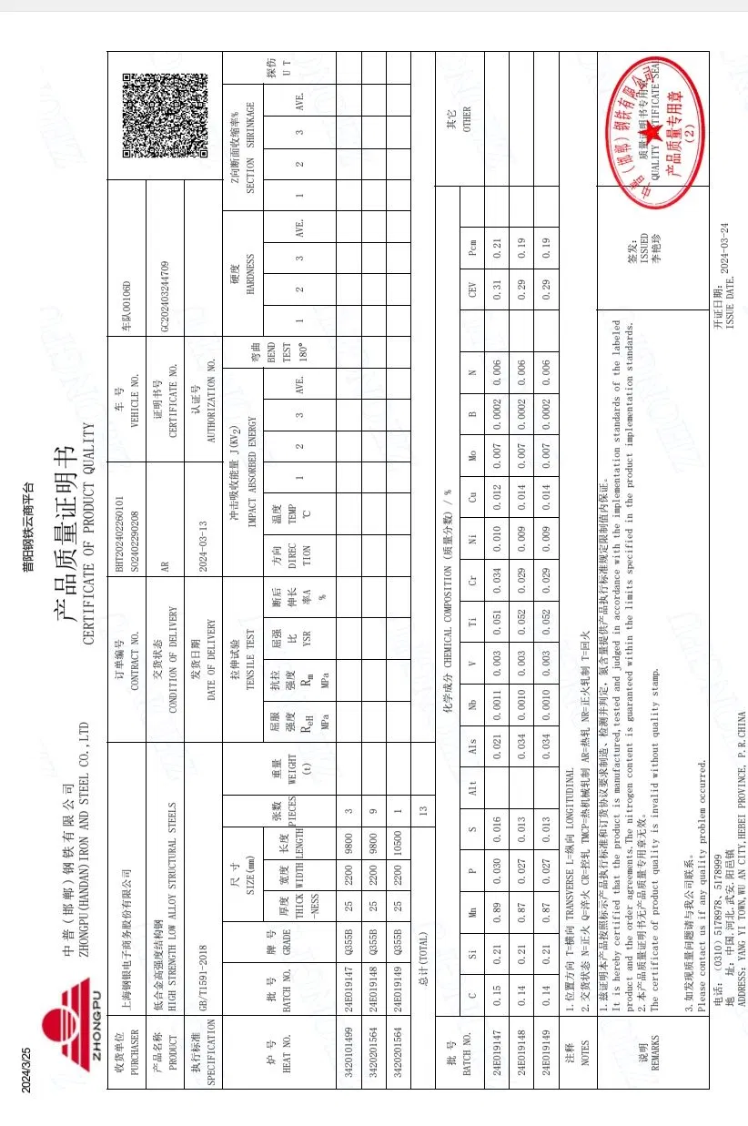Certification document 6