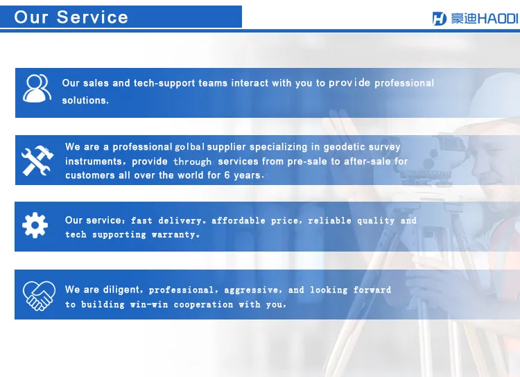 Data Controller TSC3