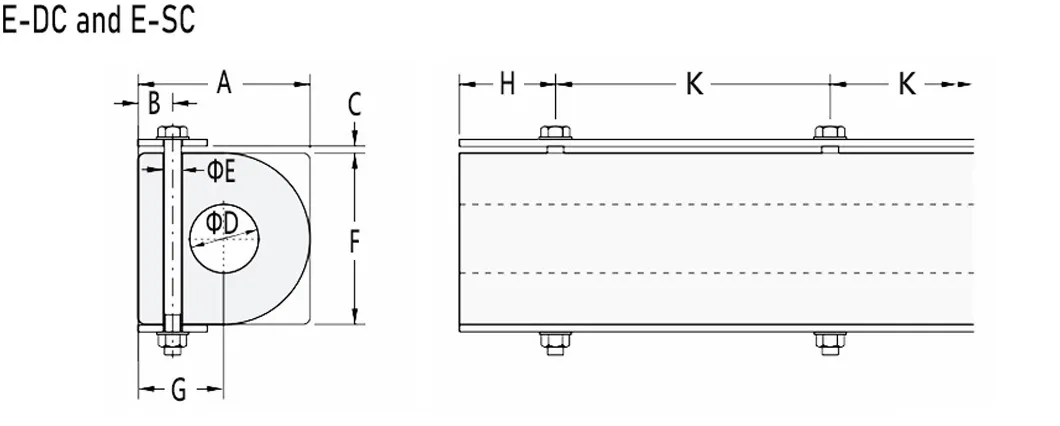 E-DC Parameter Drawing