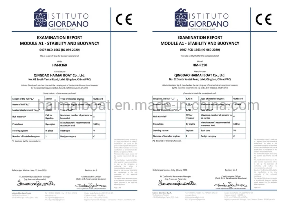 CE Certification
