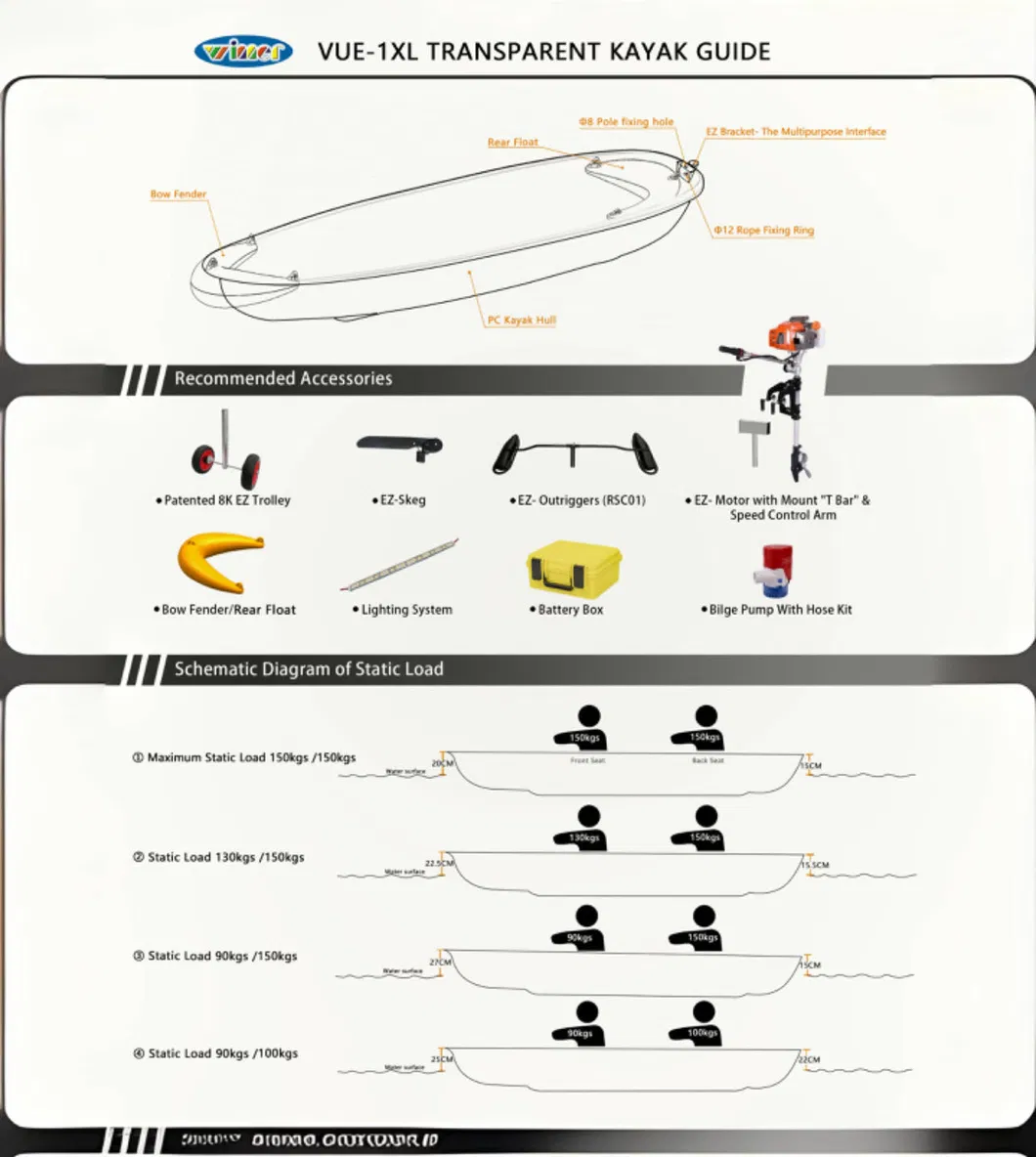 Kayak Accessories and Float