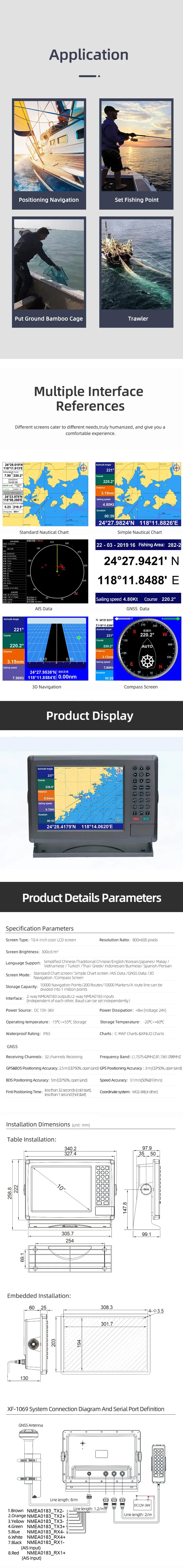 GPS Chart Navigation