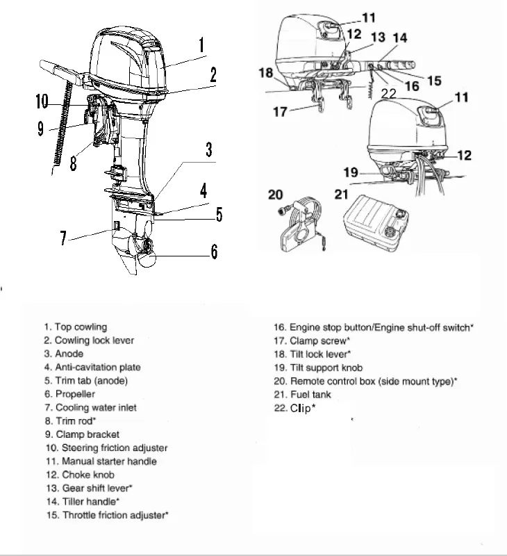 T40 Outboard Motor Spec 2