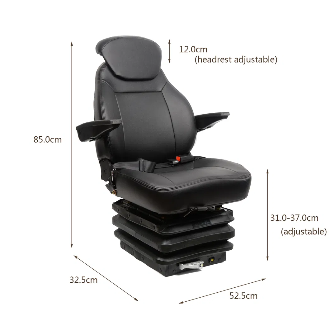 Technical Details View