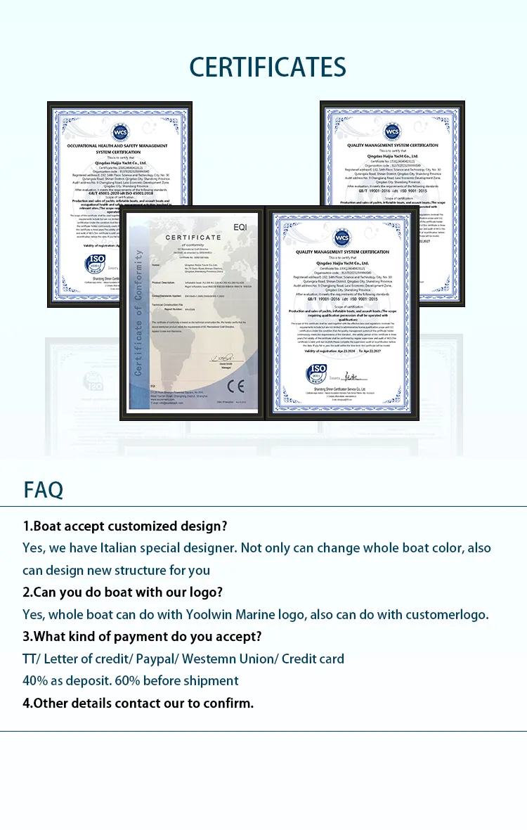 Certification Document