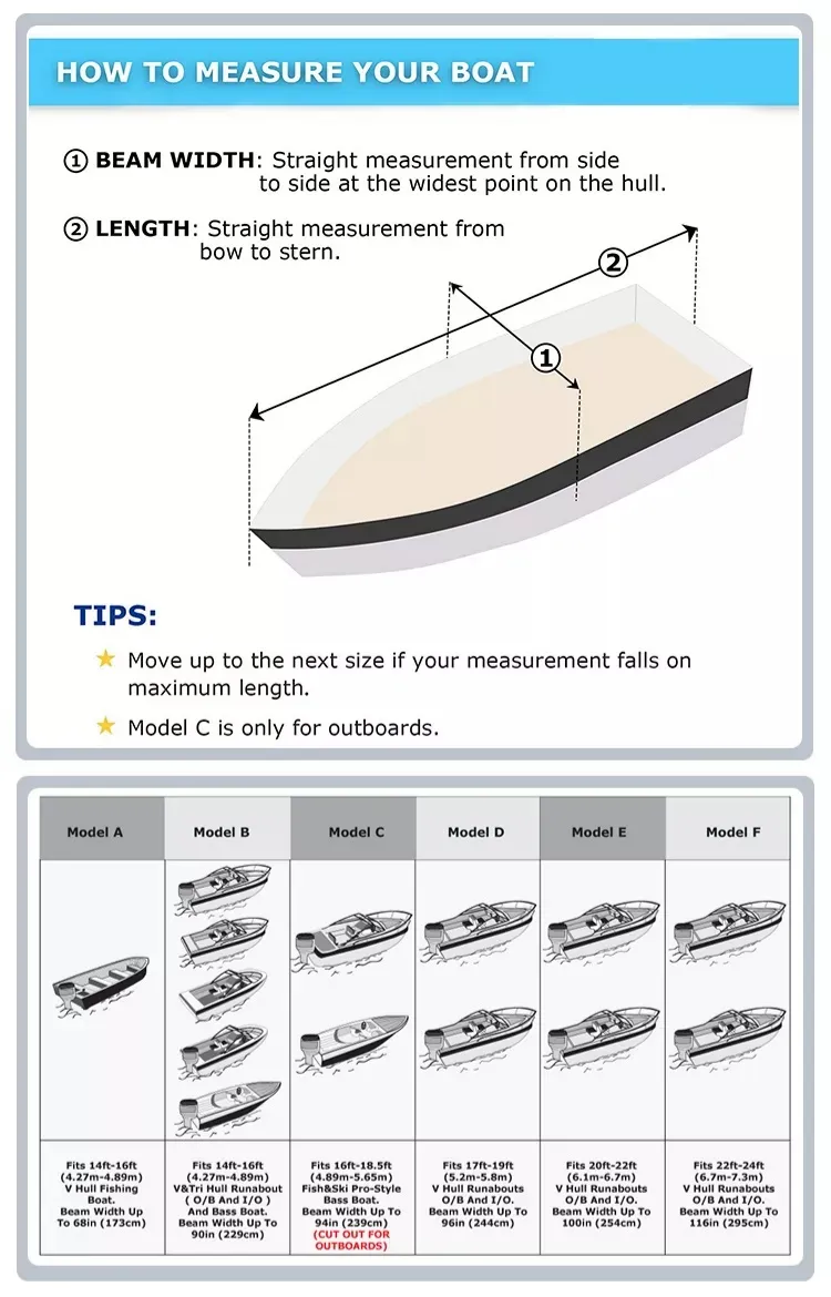 Boat Cover Accessories