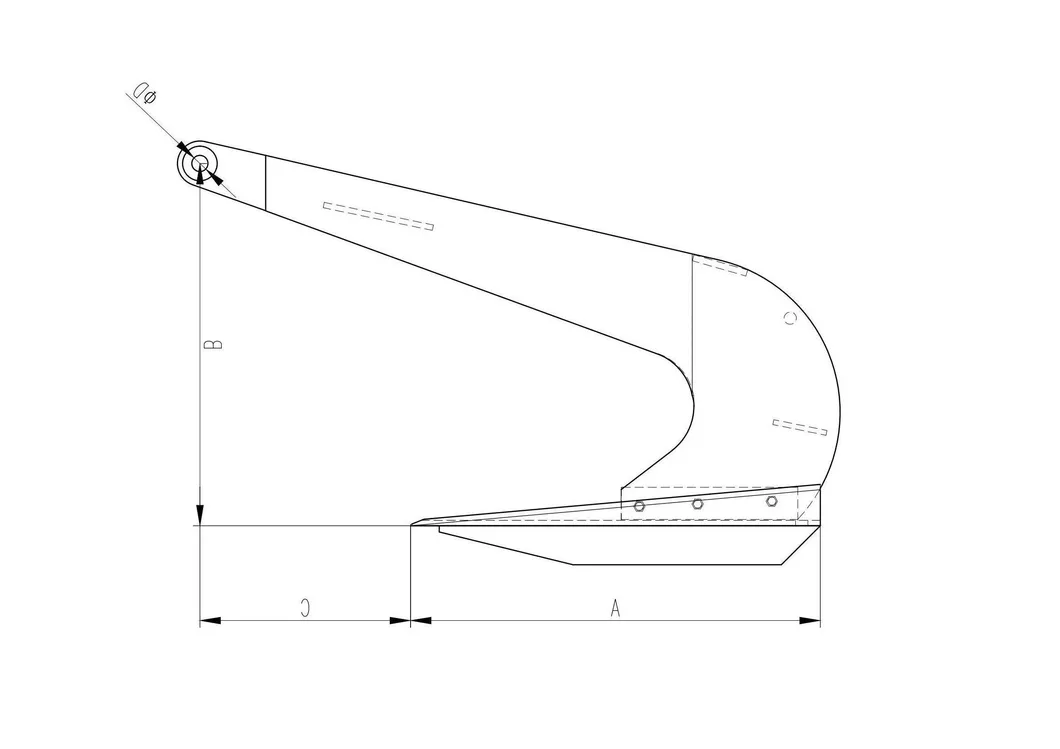 Dimensions reference