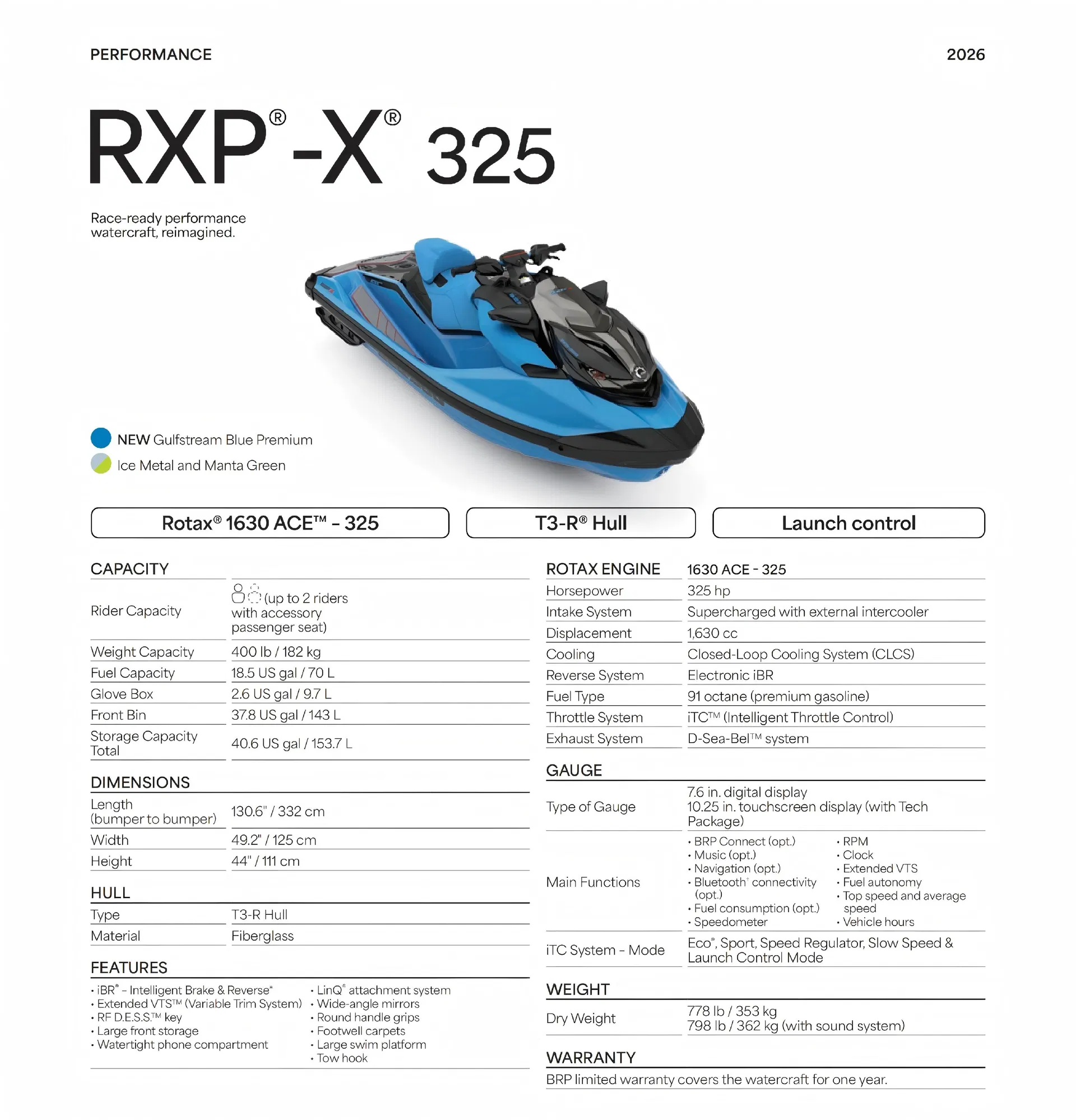 RXP-X 325 Detail 1