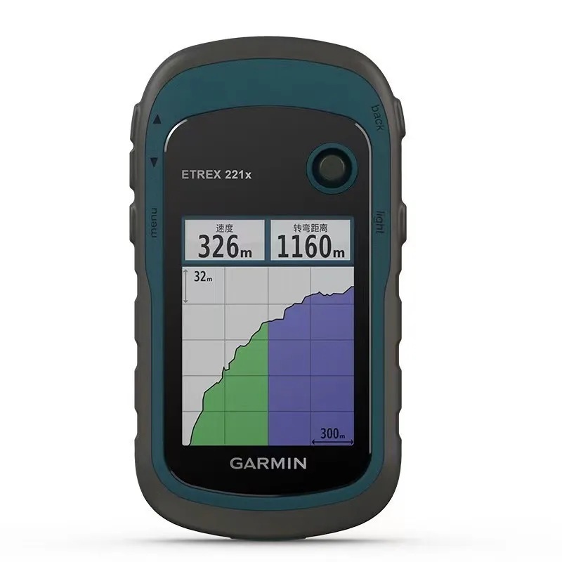Garmin Features 1