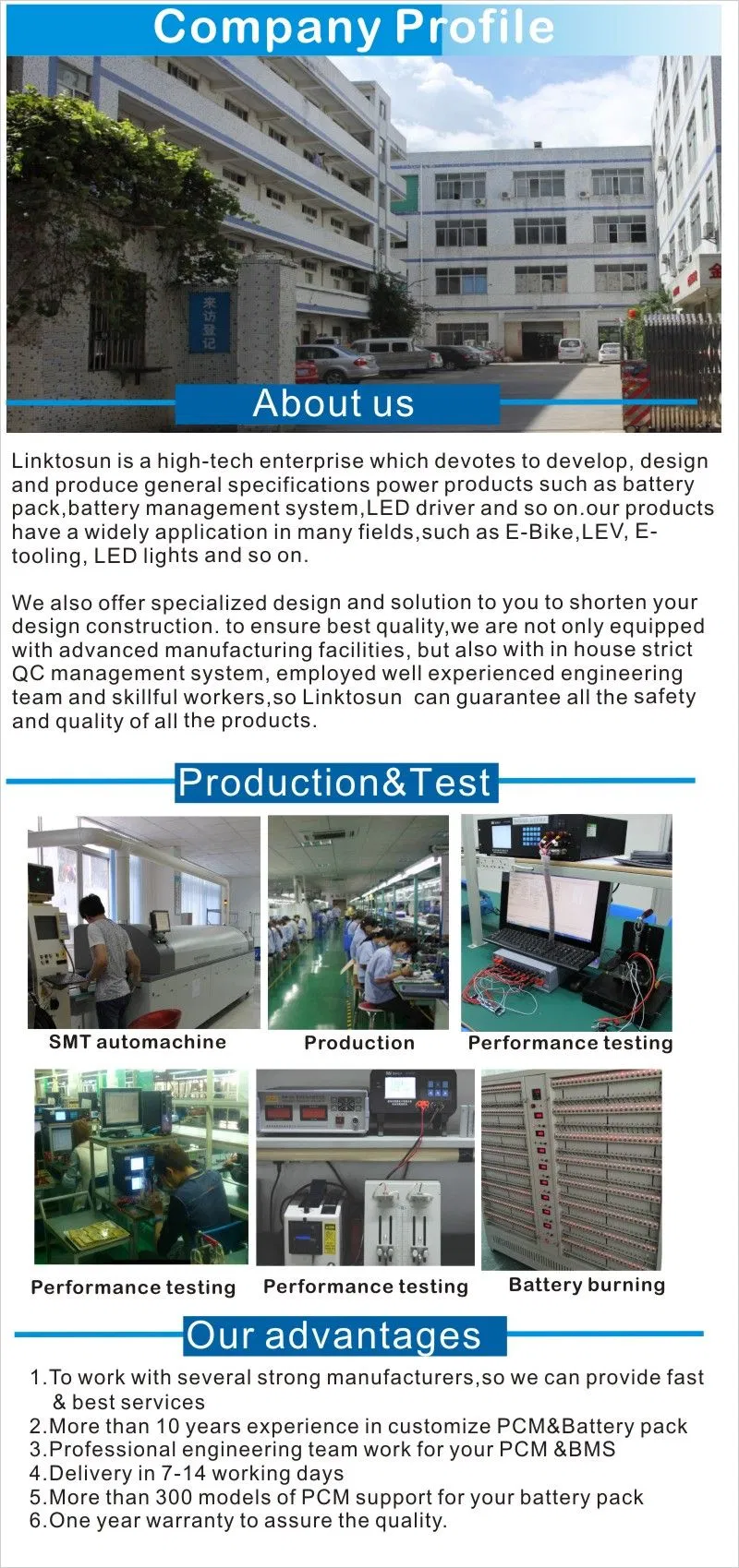 Manufacturing Process