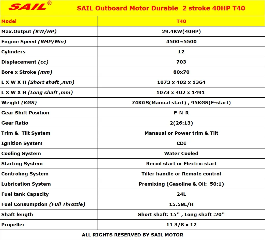 T40 Outboard Motor Spec 1