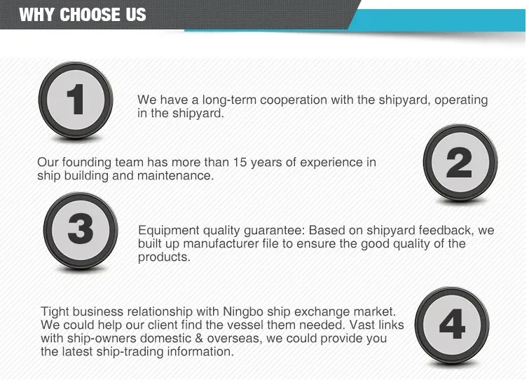 Multifunctional Navigation Details