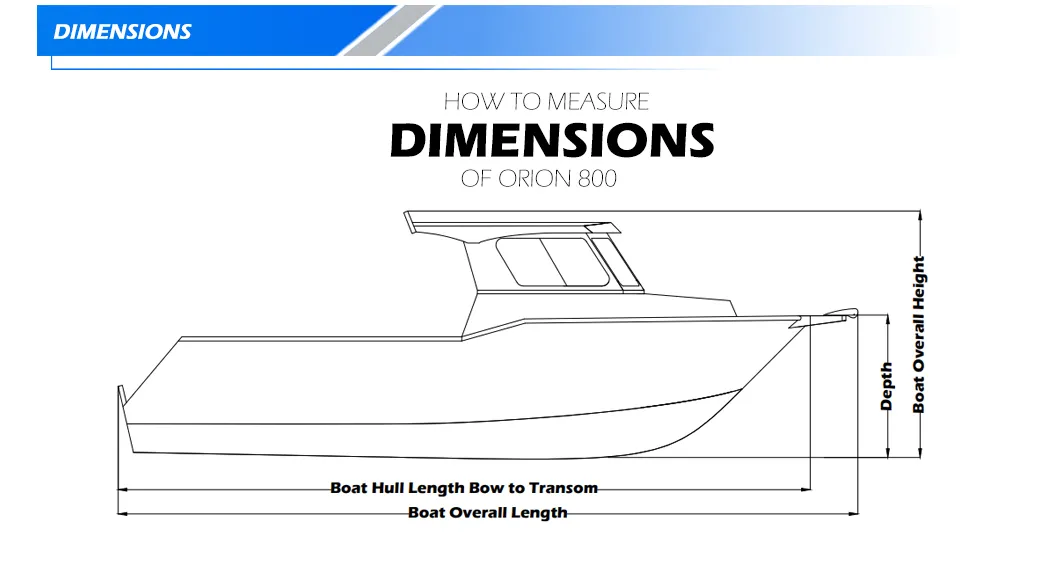 Boat Hull Design