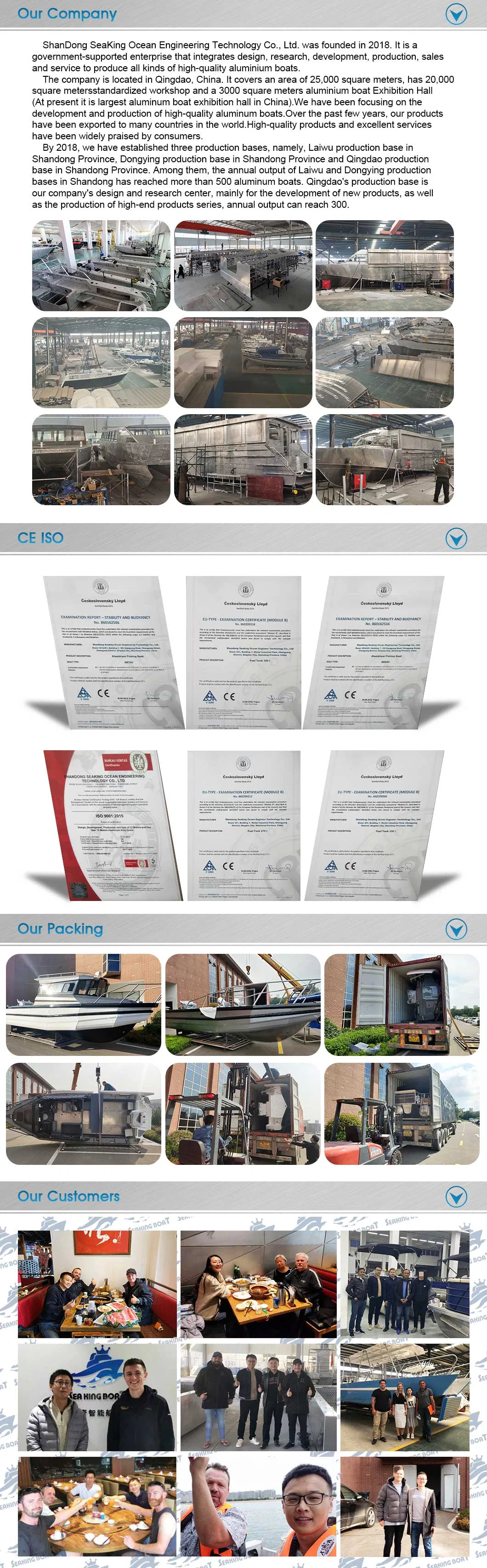 Production Advantages