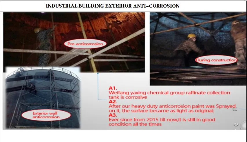 Industrial Building Exterior