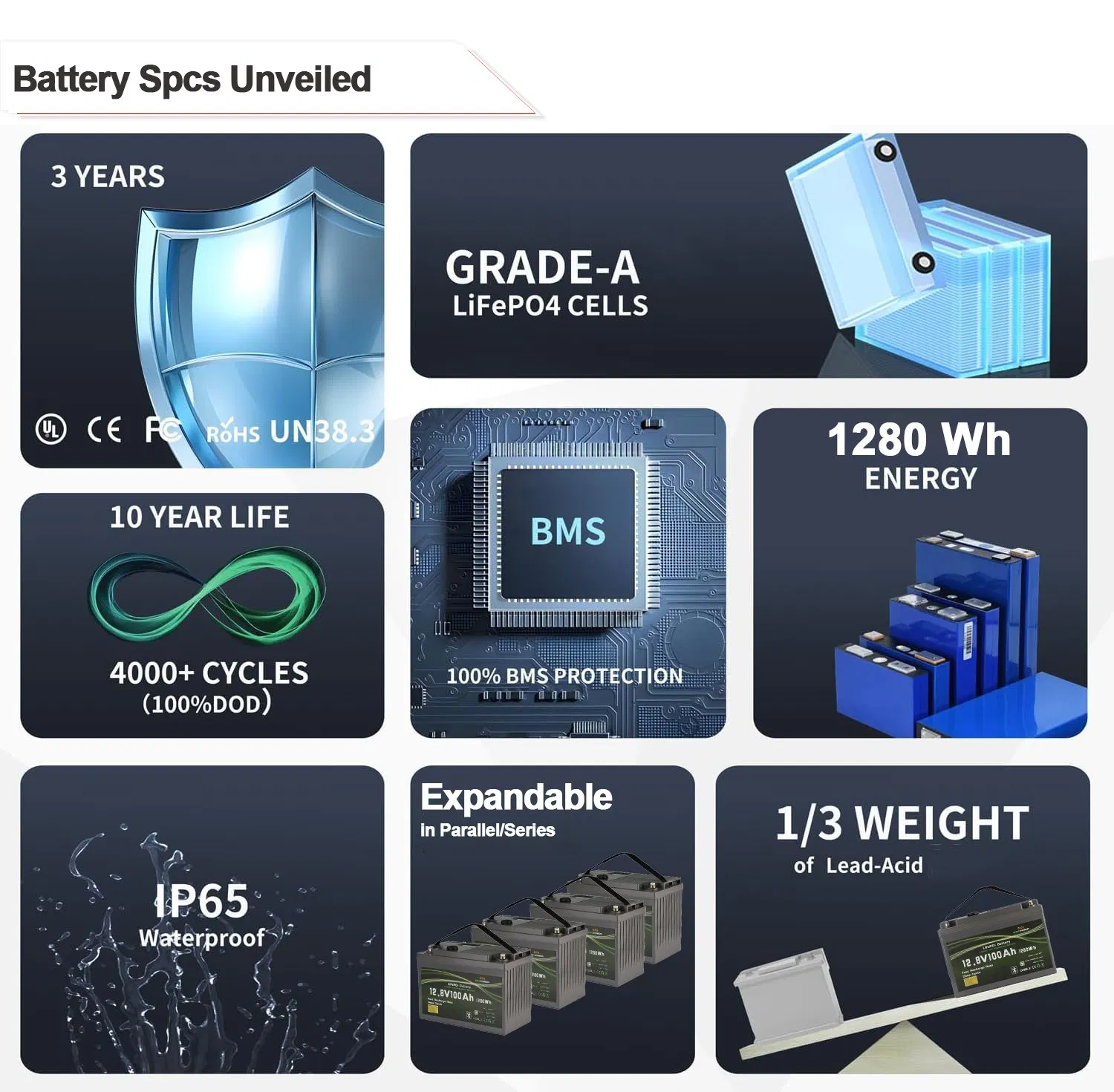 Factory 12.8V Lithium Battery 12V 100ah 135ah 150ah 200ah 250ah LiFePO4 Battery Solar System RV Boats Replace Lead Acid Battery LFP Battery Pack