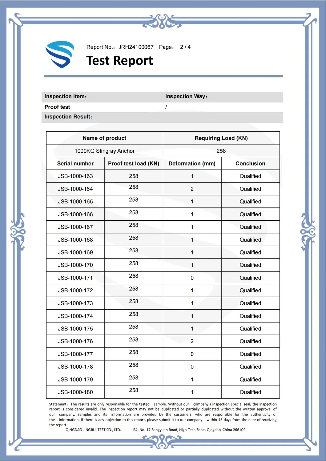 Certification document 3