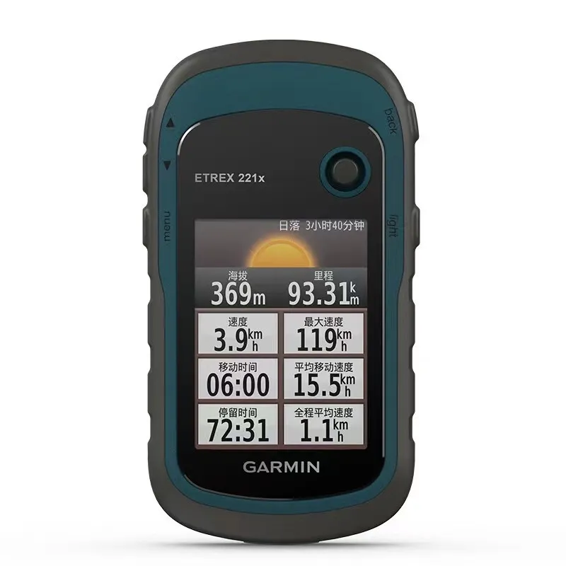 Handheld Garmin GPS