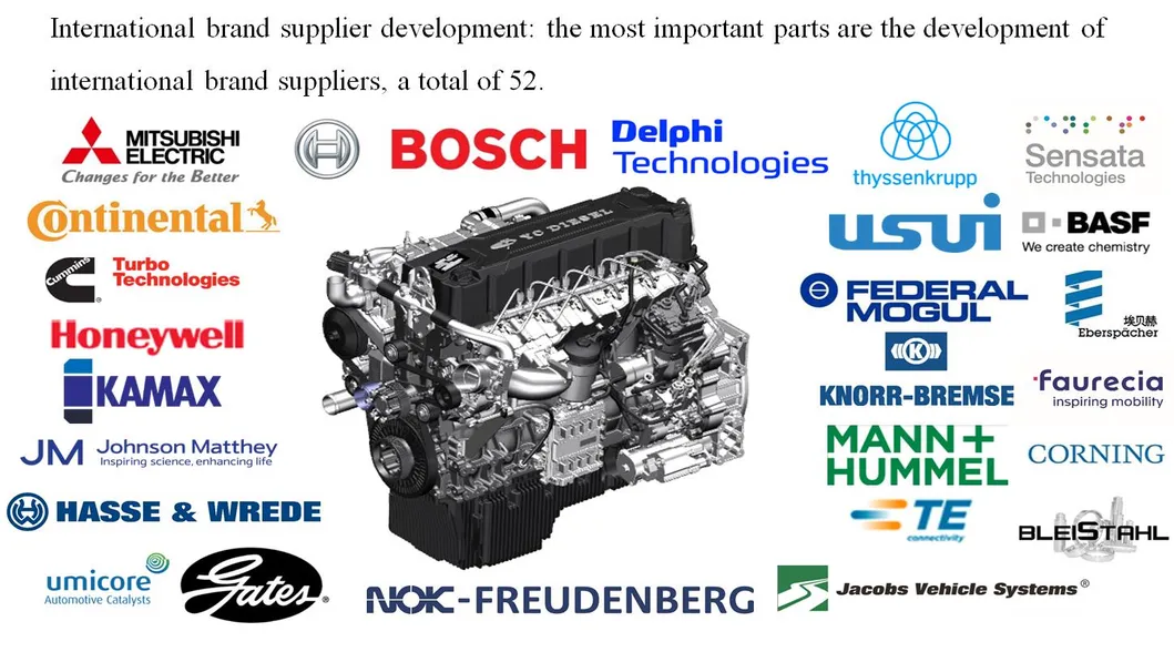 Marine Application 2