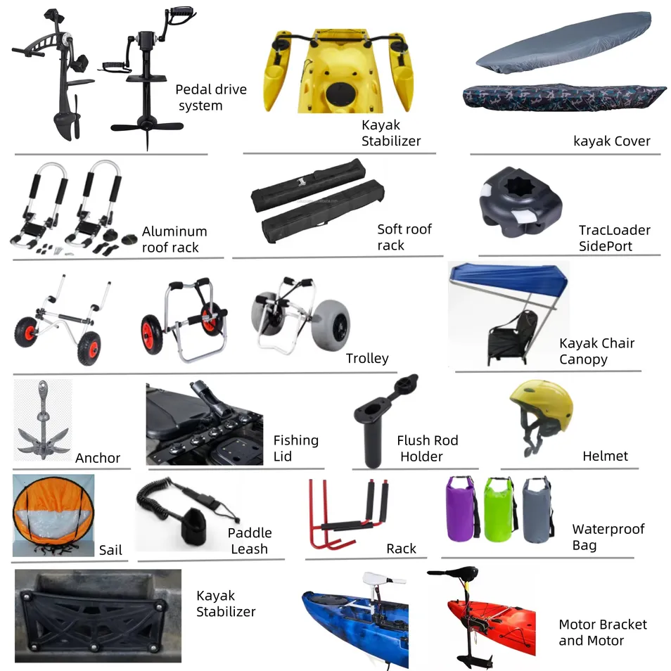 Kayak Accessory 2