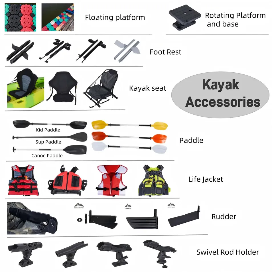 Kayak Accessory 1