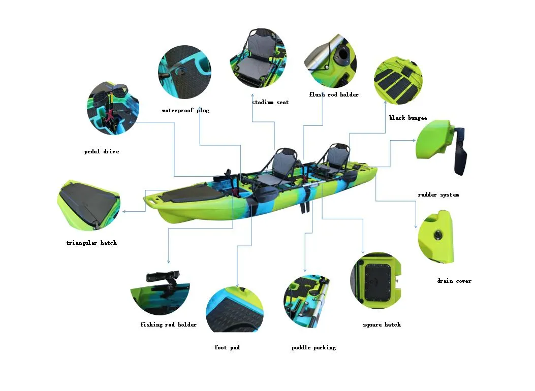 Modular Kayak Detail