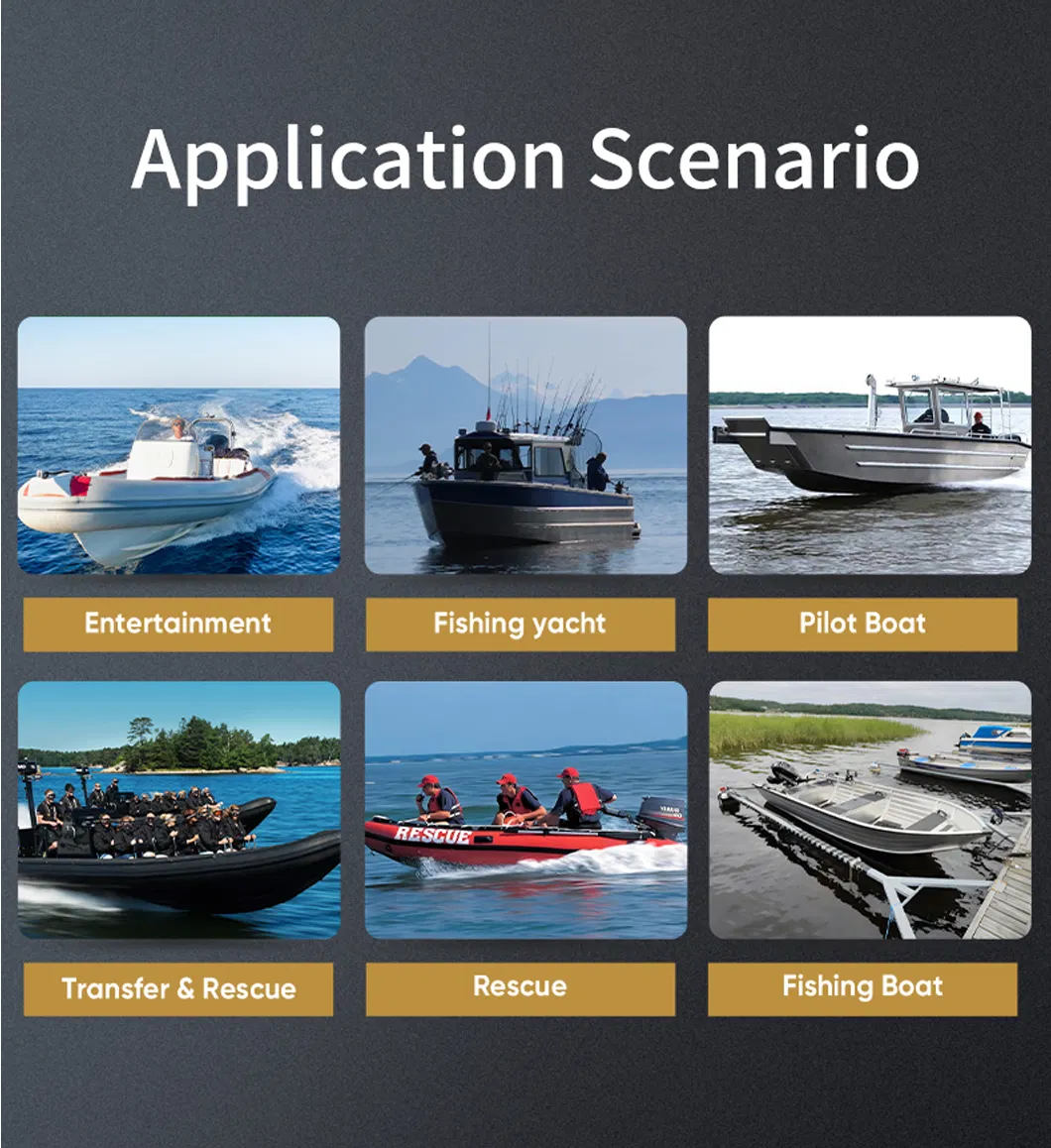 Application Scenario