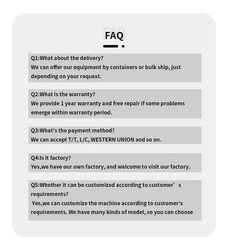 FAQ Visual Reference
