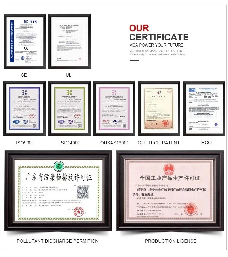 Certifications