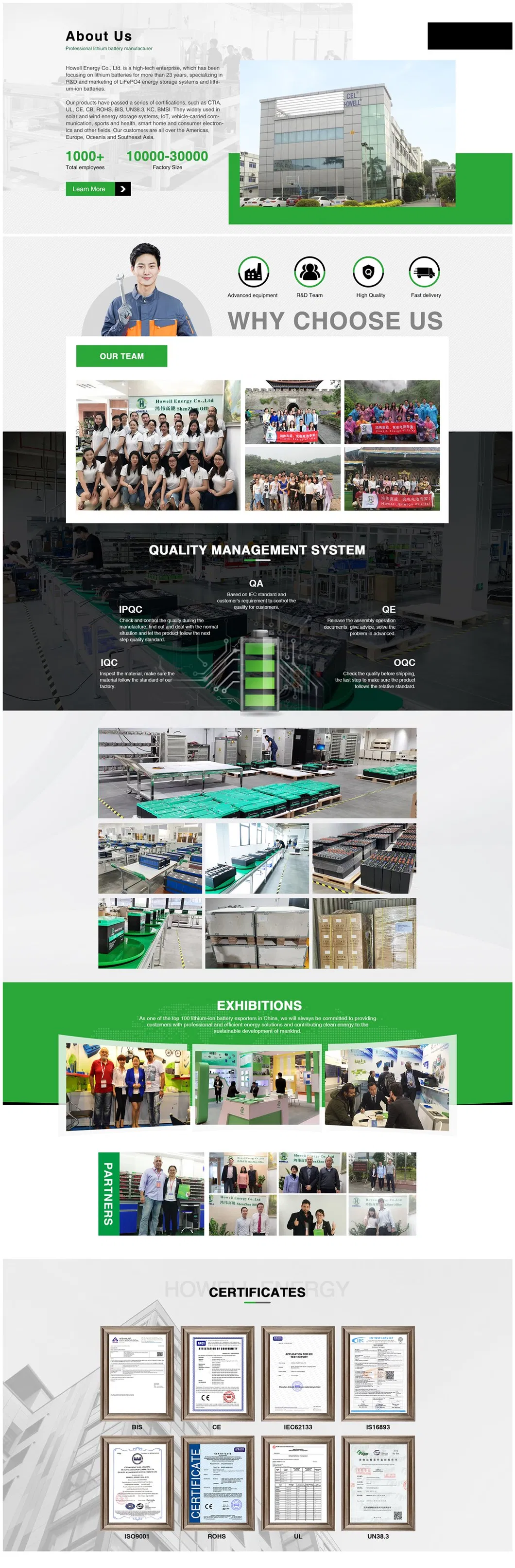 Manufacturing Process