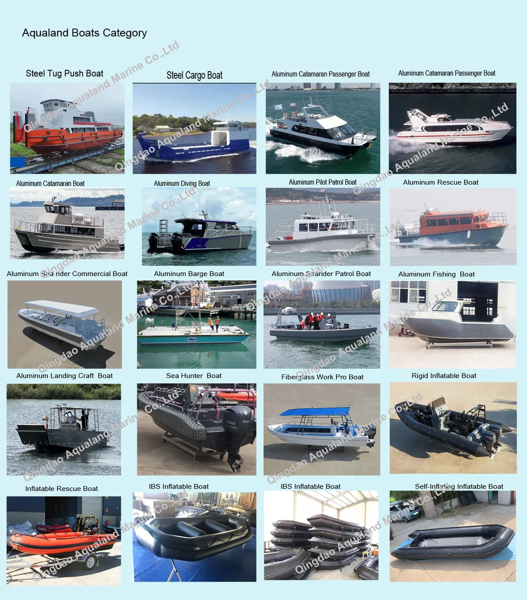 Rigid Inflatable Boat Main View