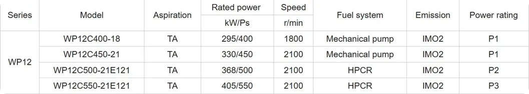 Specification Banner