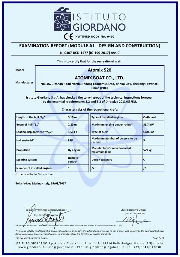 Certification Documents