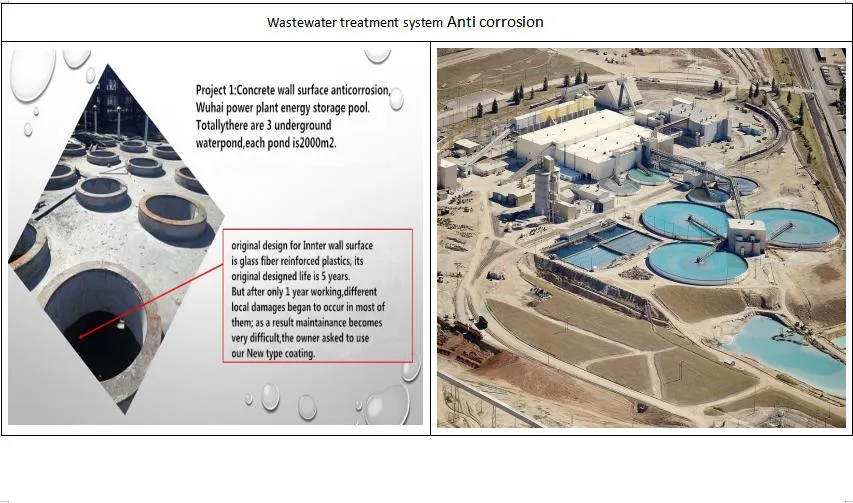 Water Treatment Anti Corrosion