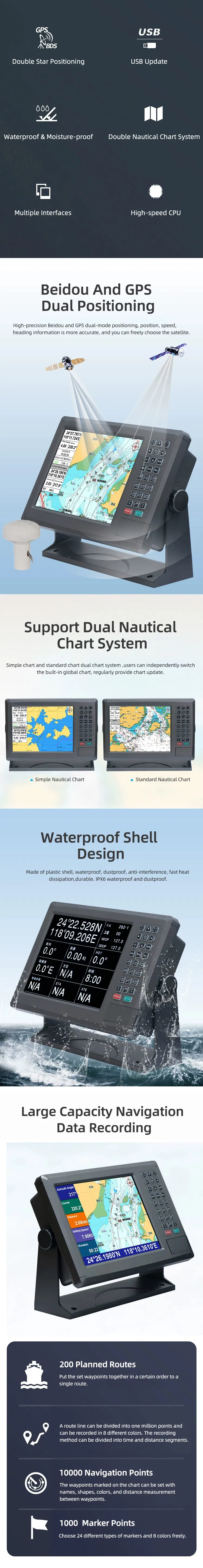 Marine AIS Support Navigation