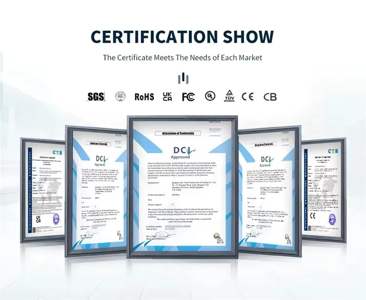 Certifications