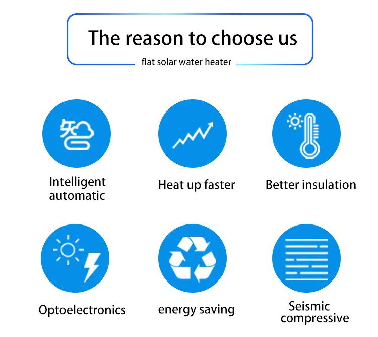Solar Water Heater 3