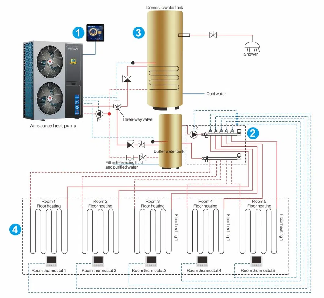 Installation Diagram